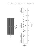 EXTREME ULTRAVIOLET (EUV) MULTILAYER DEFECT COMPENSATION AND EUV MASKS diagram and image