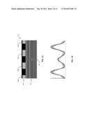 EXTREME ULTRAVIOLET (EUV) MULTILAYER DEFECT COMPENSATION AND EUV MASKS diagram and image