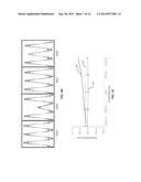 EXTREME ULTRAVIOLET (EUV) MULTILAYER DEFECT COMPENSATION AND EUV MASKS diagram and image