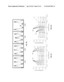 EXTREME ULTRAVIOLET (EUV) MULTILAYER DEFECT COMPENSATION AND EUV MASKS diagram and image