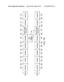 Photoresist System and Method diagram and image