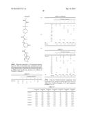 METHOD OF PRODUCING POLYMERIC COMPOUND, RESIST COMPOSITION AND METHOD OF     FORMING RESIST PATTERN diagram and image