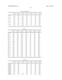 METHOD OF PRODUCING POLYMERIC COMPOUND, RESIST COMPOSITION AND METHOD OF     FORMING RESIST PATTERN diagram and image