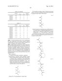 METHOD OF PRODUCING POLYMERIC COMPOUND, RESIST COMPOSITION AND METHOD OF     FORMING RESIST PATTERN diagram and image