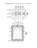 Staged Combustion Method and  Apparatus diagram and image