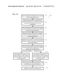 SCANNING SEQUENCE FOR AN INTRA-ORAL IMAGING SYSTEM diagram and image