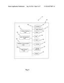 INTERACTIVE SYSTEM AND METHOD FOR SHOOTING AND TARGET TRACKING FOR     SELF-IMPROVEMENT AND TRAINING diagram and image