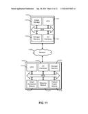 SYSTEMS AND METHODS FOR GENERATING A HIGH-LEVEL VISUAL VOCABULARY diagram and image