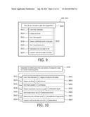 METHOD FOR INCREASING THE LIKELIHOOD TO INDUCE BEHAVIOR CHANGE IN A     LIFESTYLE MANAGEMENT PROGRAM diagram and image