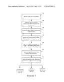 SYSTEM AND METHOD PROVIDING POSITIVE SOCIAL AND ECONOMIC MOTIVATORS FOR     GOAL ACHIEVEMENT diagram and image