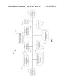 METHOD AND SYSTEM FOR BLENDING ASSESSMENT SCORES diagram and image