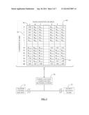 METHOD AND SYSTEM FOR BLENDING ASSESSMENT SCORES diagram and image