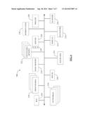 METHOD AND SYSTEM FOR BLENDING ASSESSMENT SCORES diagram and image