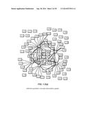 Sparse Factor Analysis for Learning Analytics and Content Analytics diagram and image