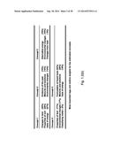 Sparse Factor Analysis for Learning Analytics and Content Analytics diagram and image