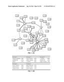 Sparse Factor Analysis for Learning Analytics and Content Analytics diagram and image