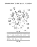 Sparse Factor Analysis for Learning Analytics and Content Analytics diagram and image