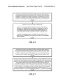 Sparse Factor Analysis for Learning Analytics and Content Analytics diagram and image