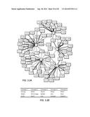 Sparse Factor Analysis for Learning Analytics and Content Analytics diagram and image