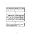 Sparse Factor Analysis for Learning Analytics and Content Analytics diagram and image