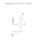 METHODS AND SYSTEMS FOR IMPROVED CAVITATION EFFICIENCY AND DENSITY, CANCER     CELL DESTRUCTION, AND/OR CAUSING A TARGET OBJECT TO BE A CAVITATION     NUCLEUS diagram and image