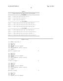 Compositions And Methods For Determining Resistance To Inhibitors Of Virus     Entry Using Recombinant Virus Assays diagram and image