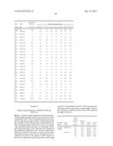 HCV NS3 RECOMBINANT ANTIGENS AND MUTANTS THEREOF FOR IMPROVED ANTIBODY     DETECTION diagram and image