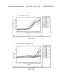 ONE-STEP PROCEDURE FOR THE PURIFICATION OF NUCLEIC ACIDS diagram and image