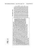 METHOD AND SYSTEM TO PREDICT SSRI RESPONSE diagram and image