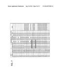 METHOD AND SYSTEM TO PREDICT SSRI RESPONSE diagram and image