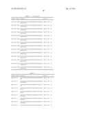 MULTI-PRIMER AMPLIFICATION METHOD FOR BARCODING OF TARGET NUCLEIC ACIDS diagram and image