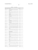 MULTI-PRIMER AMPLIFICATION METHOD FOR BARCODING OF TARGET NUCLEIC ACIDS diagram and image