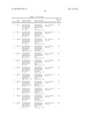 MULTI-PRIMER AMPLIFICATION METHOD FOR BARCODING OF TARGET NUCLEIC ACIDS diagram and image