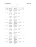 MULTI-PRIMER AMPLIFICATION METHOD FOR BARCODING OF TARGET NUCLEIC ACIDS diagram and image