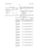 MULTI-PRIMER AMPLIFICATION METHOD FOR BARCODING OF TARGET NUCLEIC ACIDS diagram and image