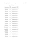 MULTI-PRIMER AMPLIFICATION METHOD FOR BARCODING OF TARGET NUCLEIC ACIDS diagram and image