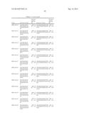 MULTI-PRIMER AMPLIFICATION METHOD FOR BARCODING OF TARGET NUCLEIC ACIDS diagram and image