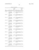 MULTI-PRIMER AMPLIFICATION METHOD FOR BARCODING OF TARGET NUCLEIC ACIDS diagram and image