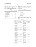 MULTI-PRIMER AMPLIFICATION METHOD FOR BARCODING OF TARGET NUCLEIC ACIDS diagram and image