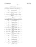 MULTI-PRIMER AMPLIFICATION METHOD FOR BARCODING OF TARGET NUCLEIC ACIDS diagram and image