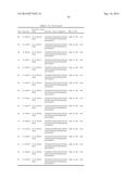 MULTI-PRIMER AMPLIFICATION METHOD FOR BARCODING OF TARGET NUCLEIC ACIDS diagram and image