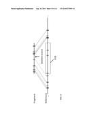 METHODS AND SYSTEMS FOR ELECTRONIC KARYOTYPING diagram and image