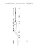 METHODS AND SYSTEMS FOR ELECTRONIC KARYOTYPING diagram and image