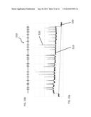 METHODS AND SYSTEMS FOR ELECTRONIC KARYOTYPING diagram and image