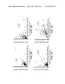 METHODS AND KITS FOR DIAGNOSING, PROGNOSTICATING RISK/OUTCOME, AND/OR     TREATING BREAST CANCER diagram and image