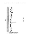 METHODS AND KITS FOR DIAGNOSING, PROGNOSTICATING RISK/OUTCOME, AND/OR     TREATING BREAST CANCER diagram and image