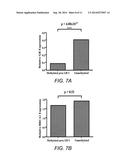 METHODS AND KITS FOR DIAGNOSING, PROGNOSTICATING RISK/OUTCOME, AND/OR     TREATING BREAST CANCER diagram and image