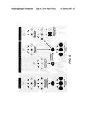 METHODS AND KITS FOR DIAGNOSING, PROGNOSTICATING RISK/OUTCOME, AND/OR     TREATING BREAST CANCER diagram and image