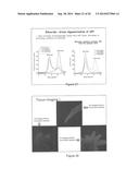 Blue Fluorescent Protein and Methods of Use Thereof diagram and image