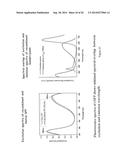 Blue Fluorescent Protein and Methods of Use Thereof diagram and image